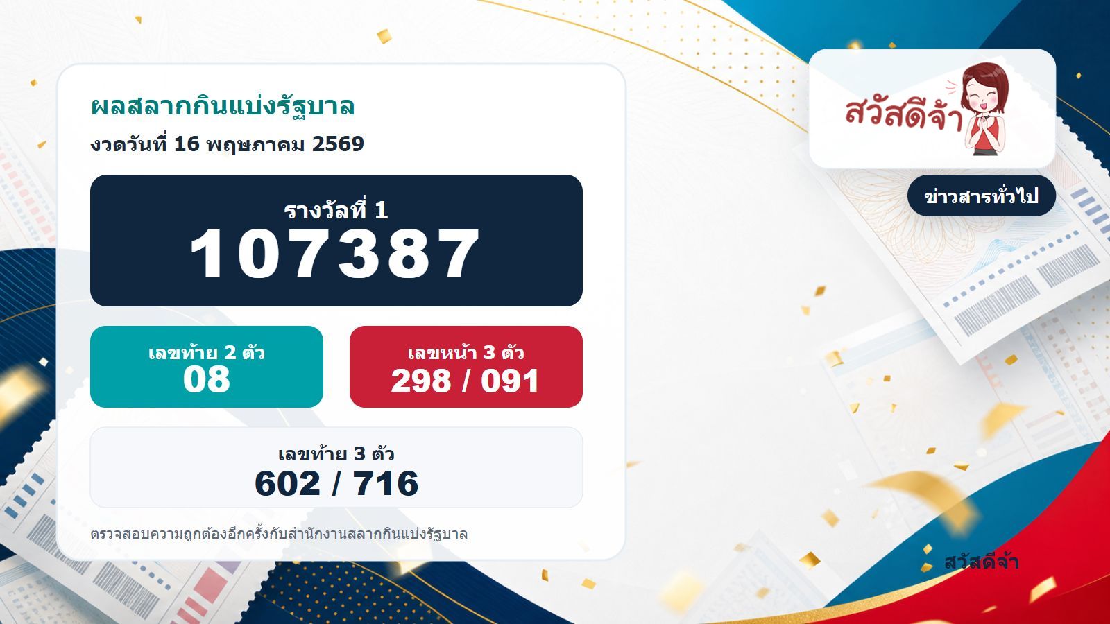 ผลสลากกินแบ่งรัฐบาล งวดวันที่ 16 พฤษภาคม 2569 พร้อมโลโก้ sawasdeeja