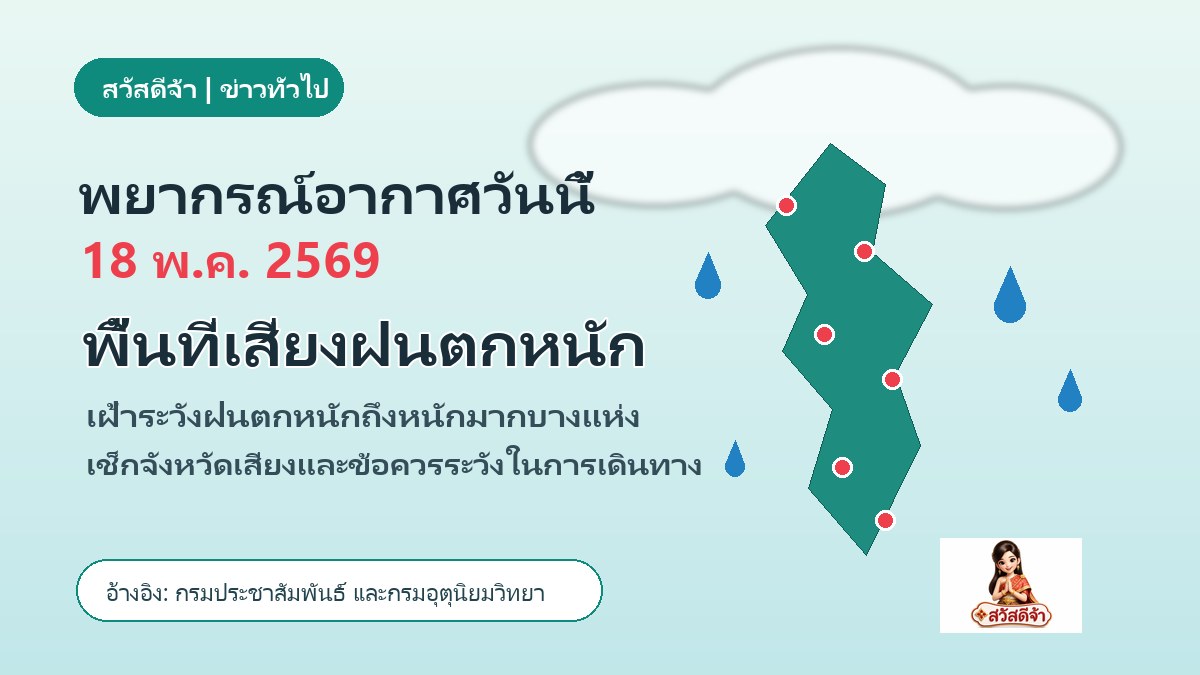 พยากรณ์อากาศวันนี้ 18 พฤษภาคม 2569